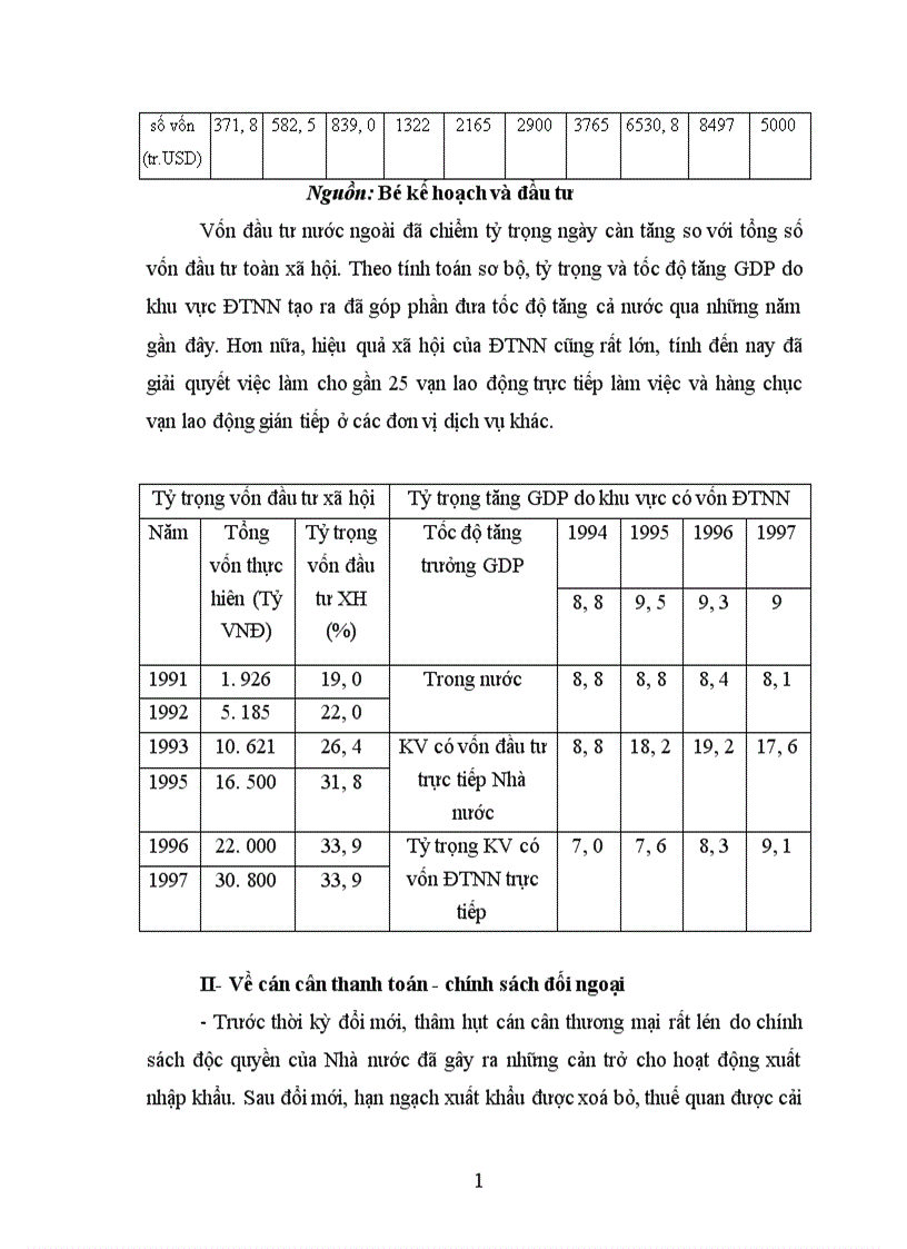 image for page Vai trò của đầu tư trong việc thúc đẩy tăng trưởng kinh tế Sinh viên