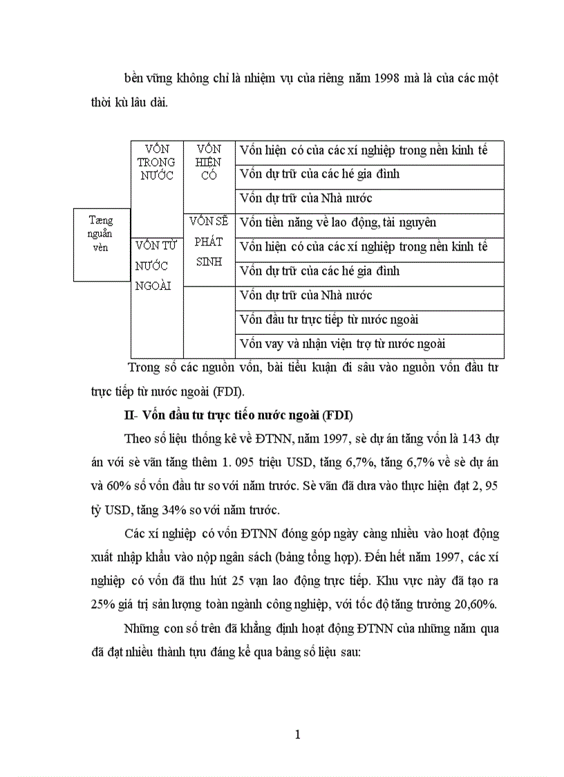 image for page Vai trò của đầu tư trong việc thúc đẩy tăng trưởng kinh tế Sinh viên