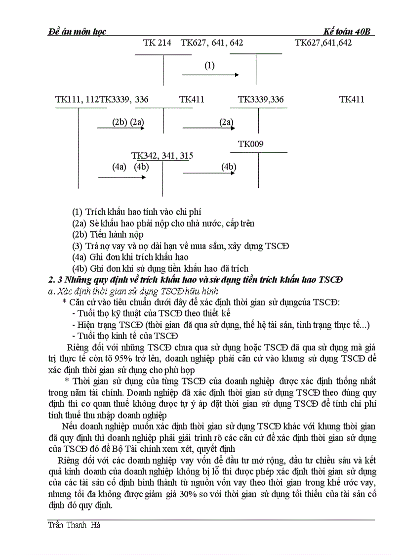 image for page Một số vấn đề về tổ chức quản lý và kế toán TSCĐ trong doanh nghiệp