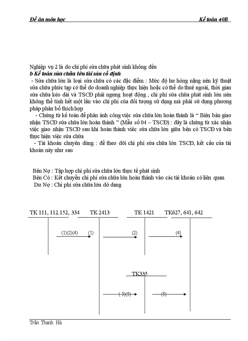 image for page Một số vấn đề về tổ chức quản lý và kế toán TSCĐ trong doanh nghiệp