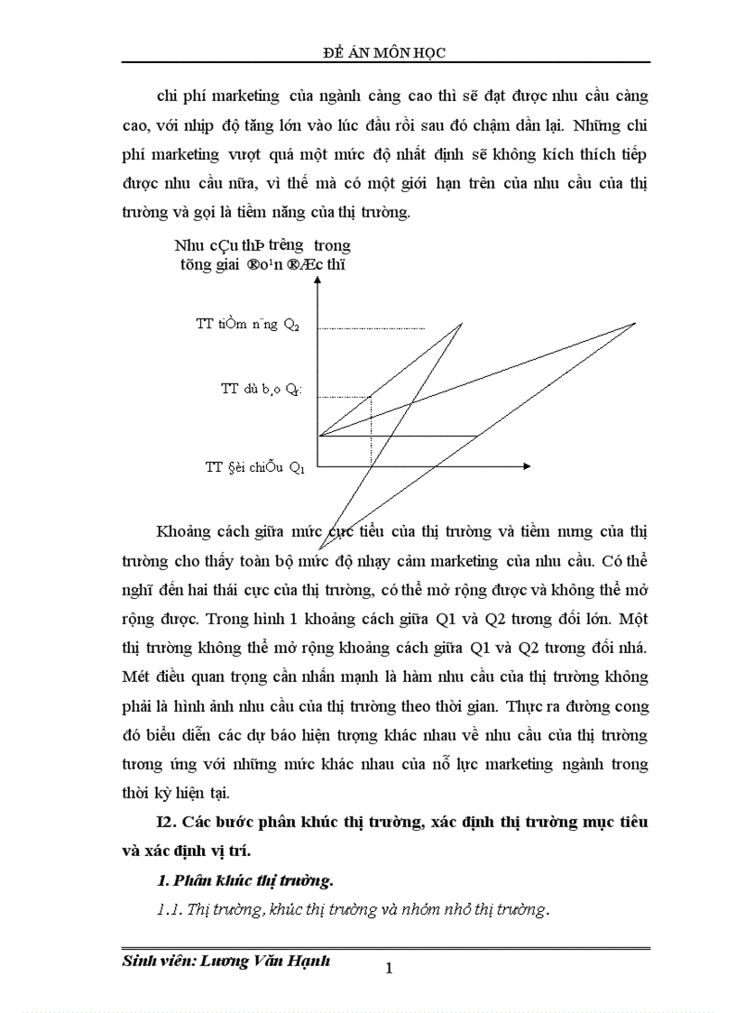 image for page Vấn đề mở rộng thị trường và xác định hình ảnh trong tâm trí khách hàng