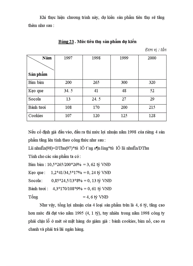 image for page Xây dựng bản kế hoạch Marketing nhằm nâng cao khả năng cạnh tranh của Công ty bánh kẹo Hải Hà-Kotobuki trên thị trường