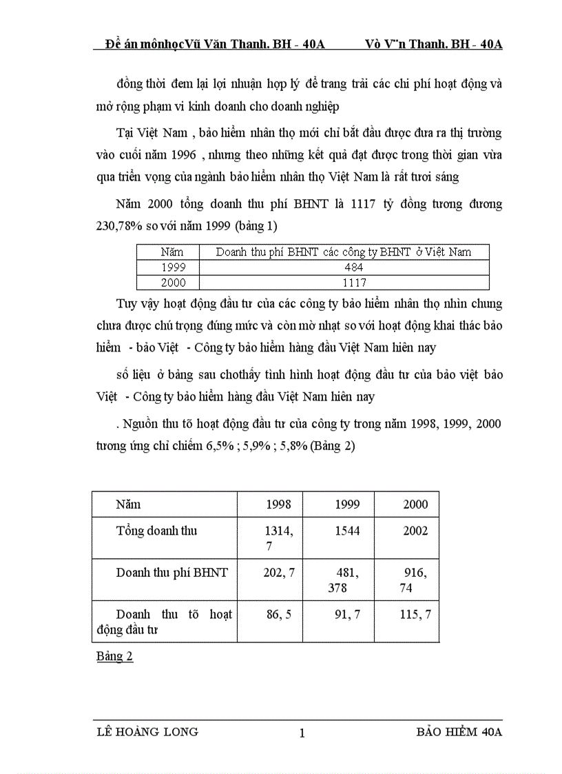 image for page Hoạt động đầu tư của các công ty bảo hiểm nhân thọ