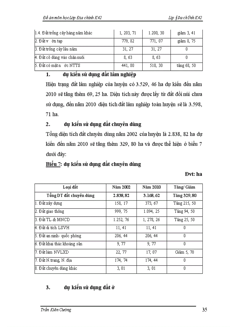 image for page Đánh giá hiện trạng sử dụng đất trên quan điểm sinh thái và phát triển bền vững