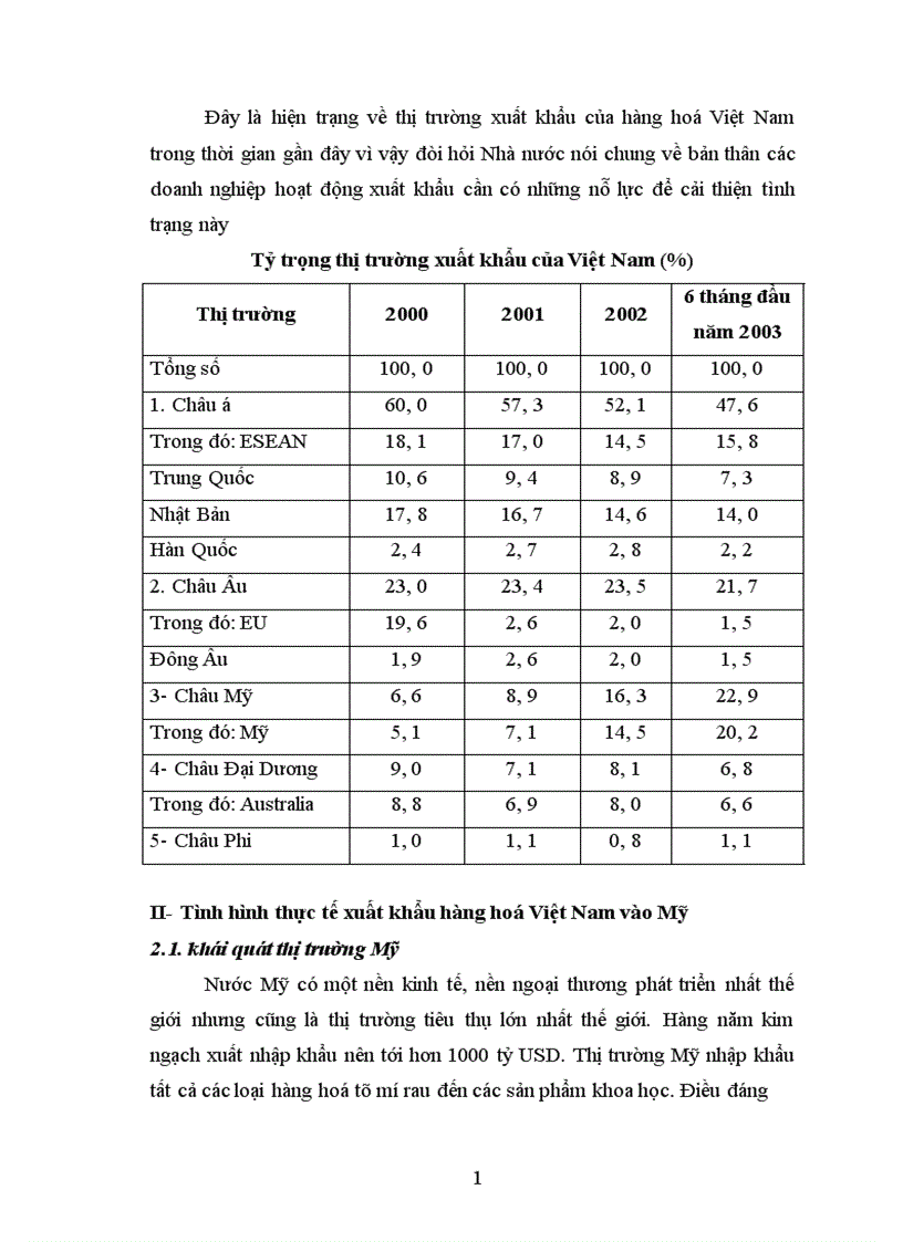 image for page Thị trường Mỹ đối với hàng hoá Việt Nam, những vấn đề đặt ra và giải pháp