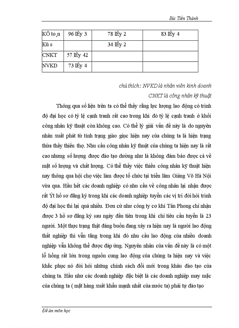 image for page Các yếu tố tác động từ môi trường bên trong