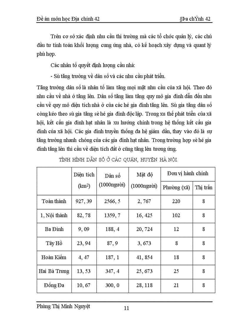 image for page Một số vấn đề về phát triển nhà ở trên địa bàn Thành Phố Hà Nội - Thực trạng và giải pháp