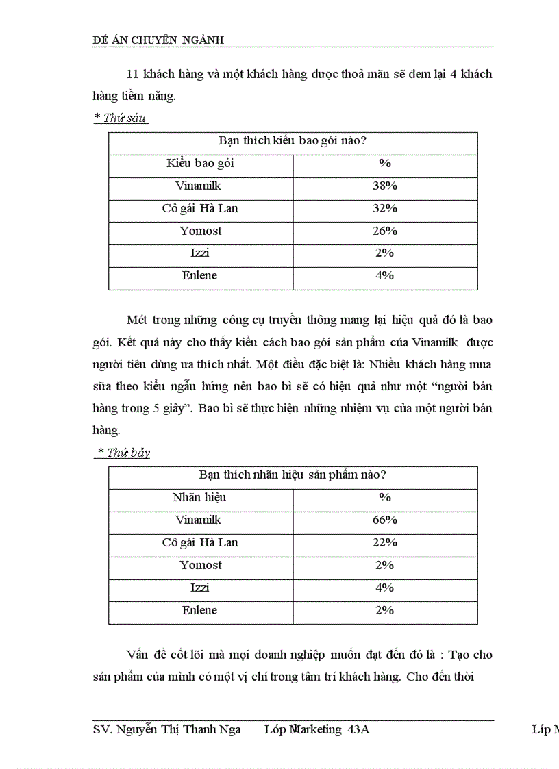image for page Nghiên cứu nhu cầu và hành vi tiêu dùng sữa tươi trên thị trường thành phố Hà Nội
