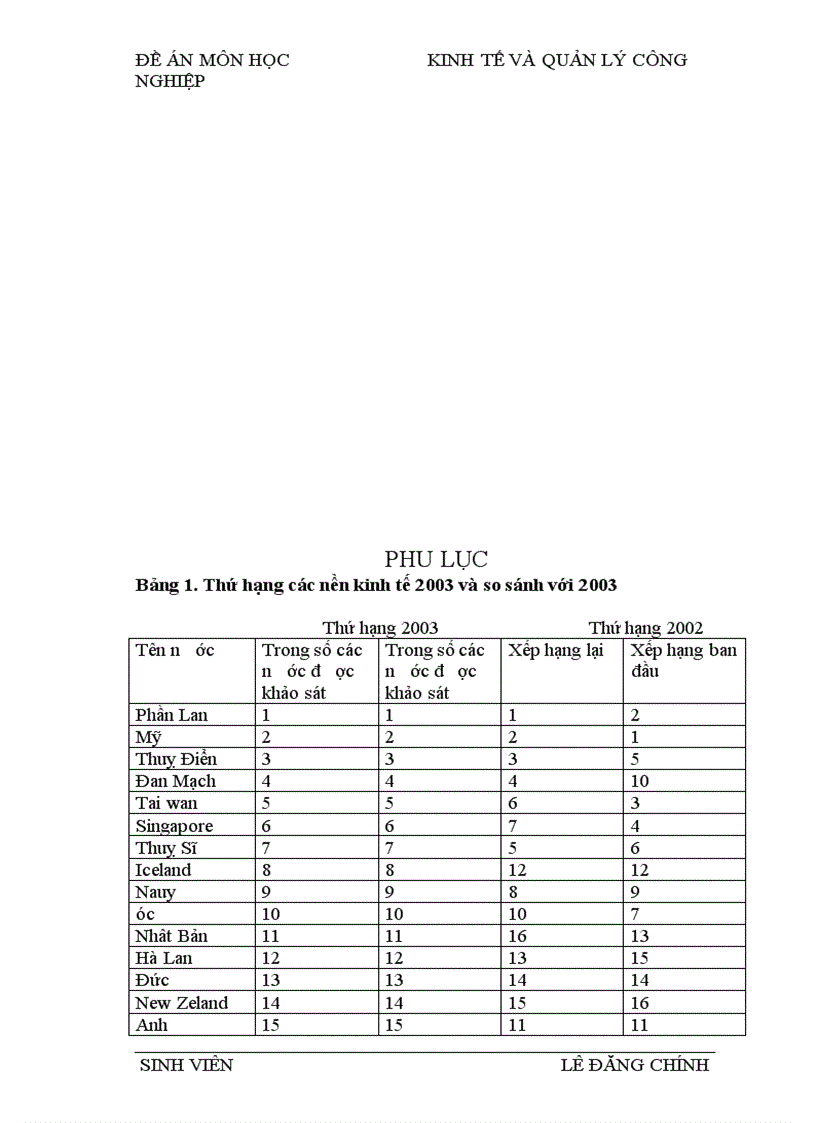 image for page Môi trường đầu tư trực tiếp nước ngoài tại Việt Nam