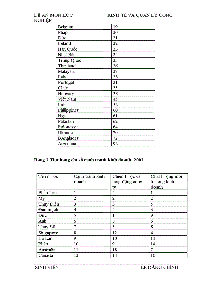 image for page Môi trường đầu tư trực tiếp nước ngoài tại Việt Nam