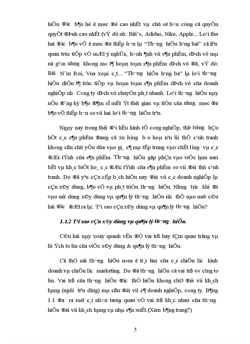 image for page Xây đựng và quản lý thương hiệu