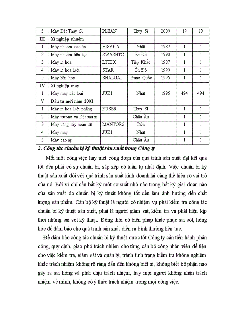 image for page Công nghệ sản xuất sản phẩm của công ty