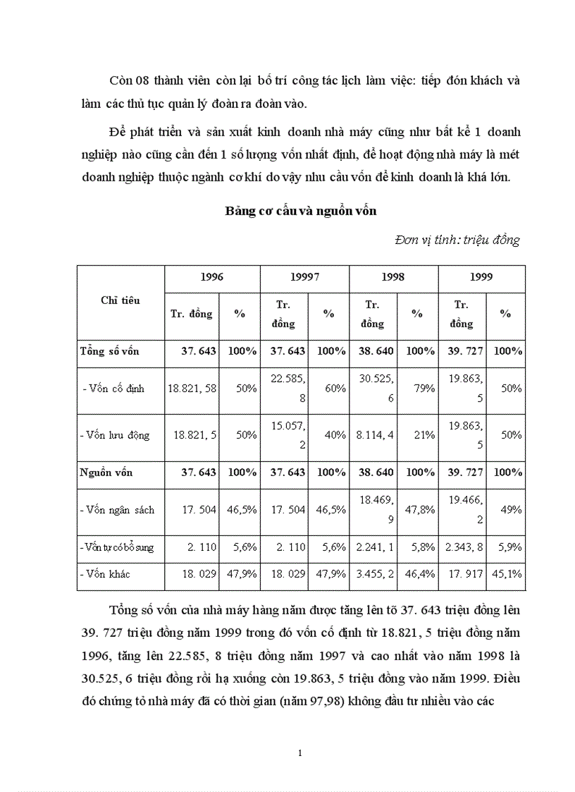 image for page Thực trạng về công tác quản trị nhân sự.