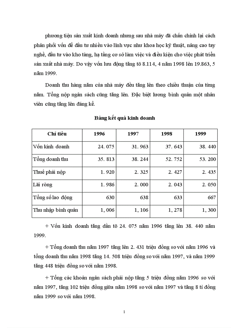 image for page Thực trạng về công tác quản trị nhân sự.