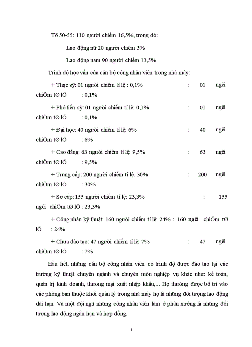 image for page Thực trạng về công tác quản trị nhân sự.