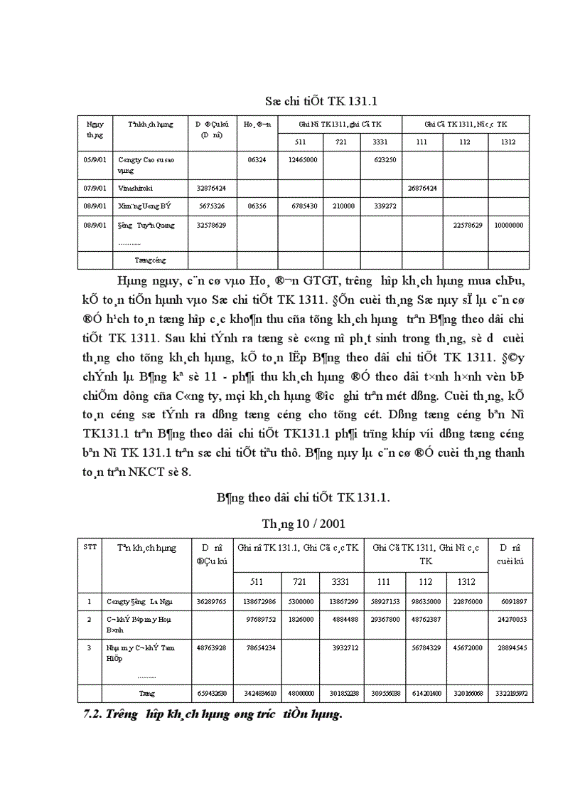 image for page Hoàn thiện hạch toán tiêu thụ và xác định kết quả tiêu thụ thành phẩm tại Công ty Cơ khí Hà Nội