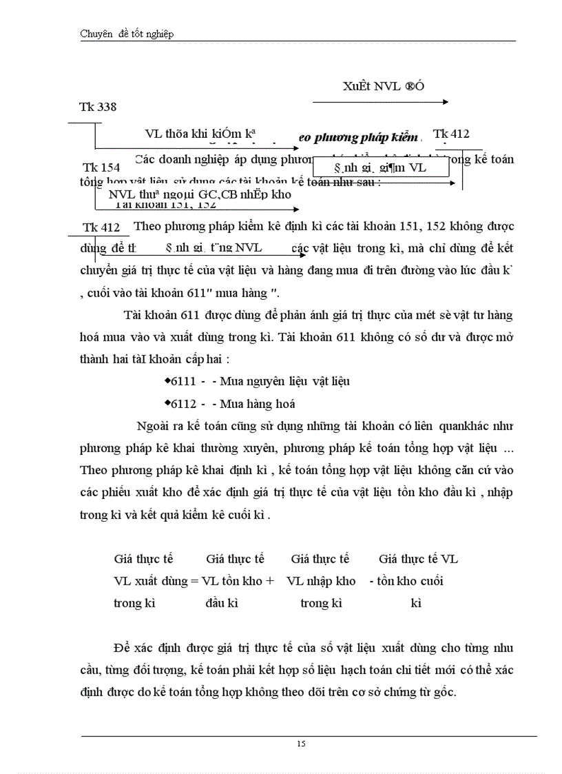 image for page Hoàn thiện công tác kế toán nguyên vật liệu tại xí nghiệp vật liệu hoá chất