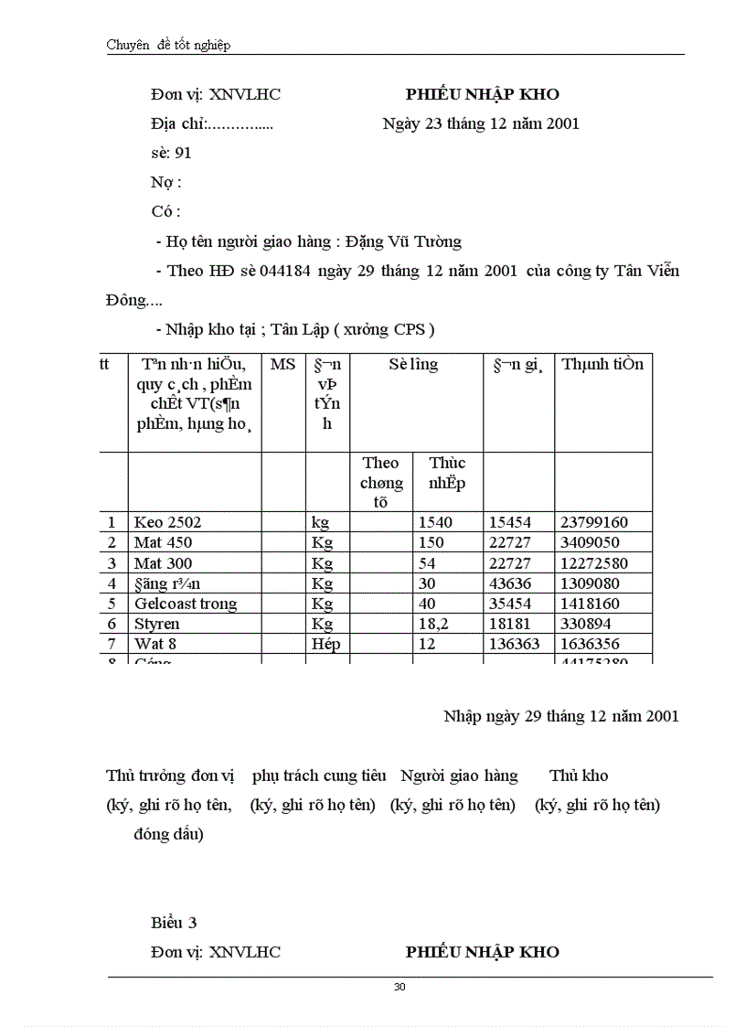 image for page Hoàn thiện công tác kế toán nguyên vật liệu tại xí nghiệp vật liệu hoá chất