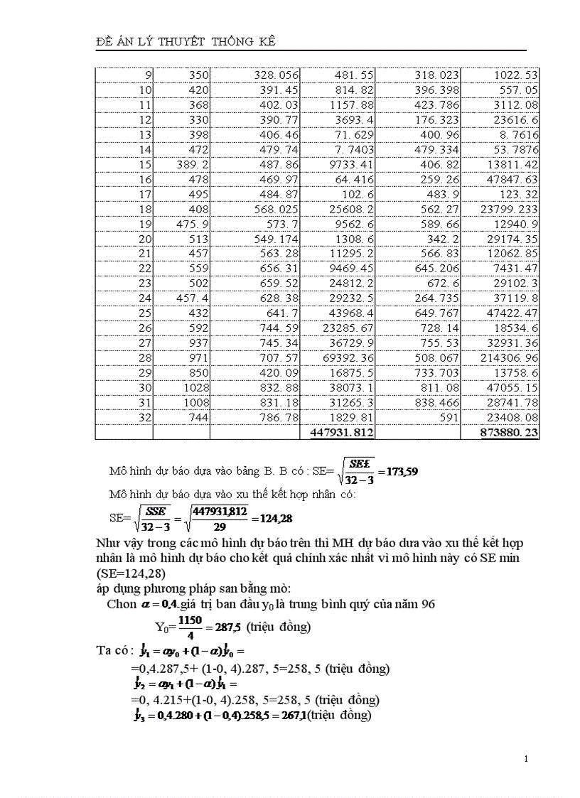 image for page Vận dụng phương pháp dãy số thời gian để phân tích sự biến động của kim ngạch xuất khẩu dệt may thời ki 1996-2003 và dự báo năm 2004