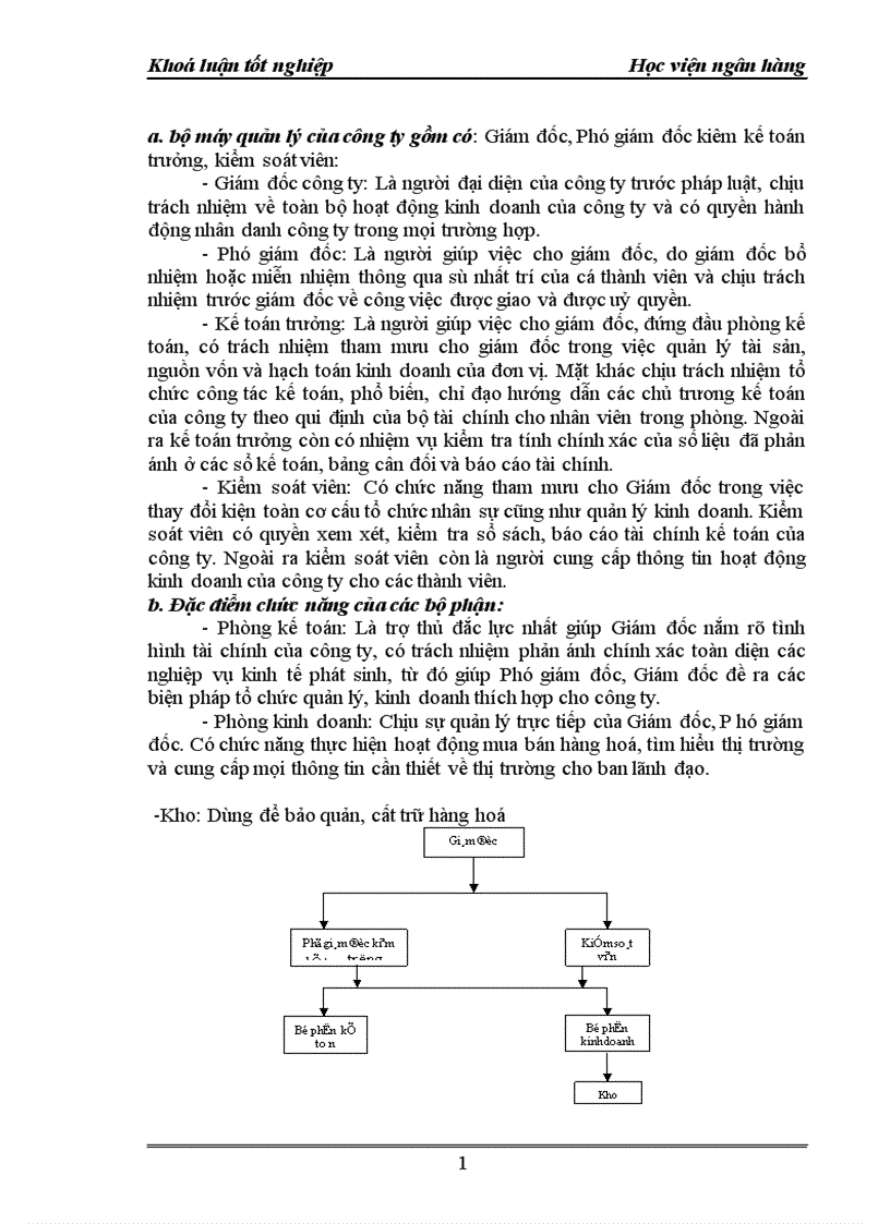 image for page Thực tế công tác kế toán bán hàng và xác định kết quả kinh doanh tại công ty TMDV tổng hợp Thanh Vân