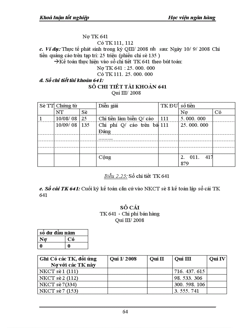 image for page Thực tế công tác kế toán bán hàng và xác định kết quả kinh doanh tại công ty TMDV tổng hợp Thanh Vân