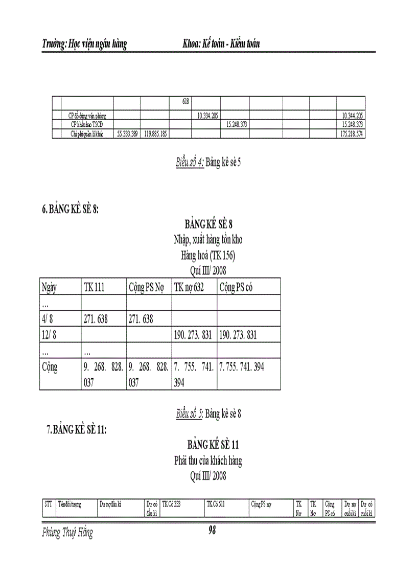 image for page Thực tế công tác kế toán bán hàng và xác định kết quả kinh doanh tại công ty TMDV tổng hợp Thanh Vân