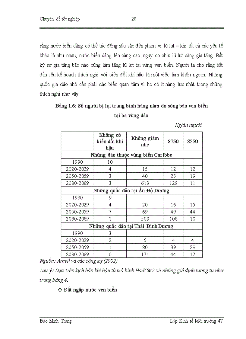 image for page Đánh giá tác động tiềm năng của nước biển dâng đến Vườn Quốc gia Xuân Thủy