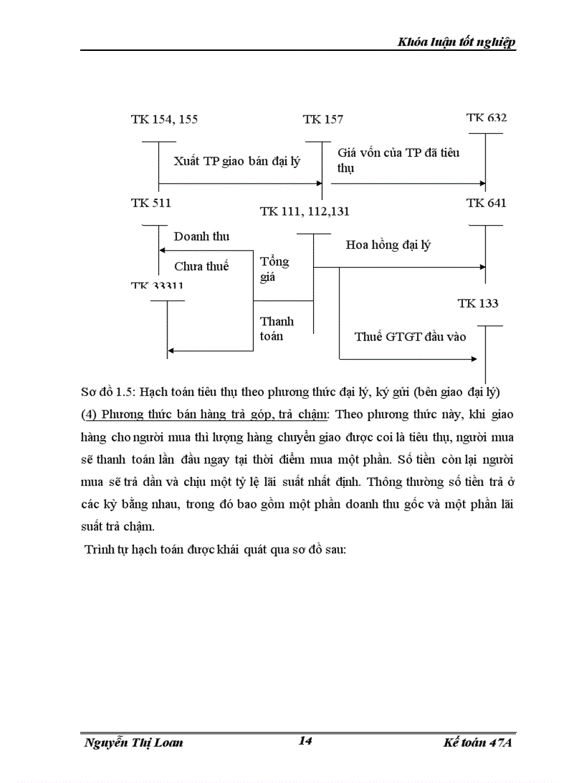 image for page Hoàn thiện hạch toán tiêu thụ thành phầm và xác định kết quả kinh doanh trong công ty sản xuất kinh doanh đầu tư và dịch vụ Việt Hà