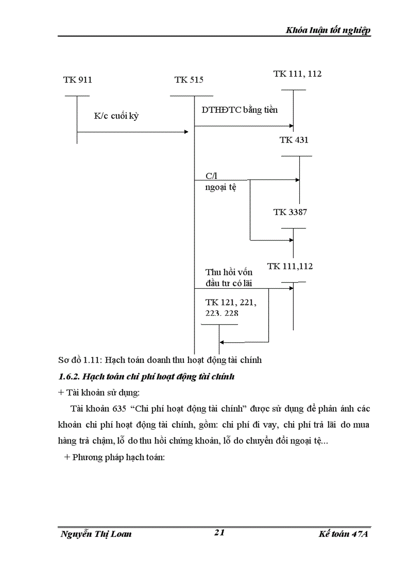 image for page Hoàn thiện hạch toán tiêu thụ thành phầm và xác định kết quả kinh doanh trong công ty sản xuất kinh doanh đầu tư và dịch vụ Việt Hà