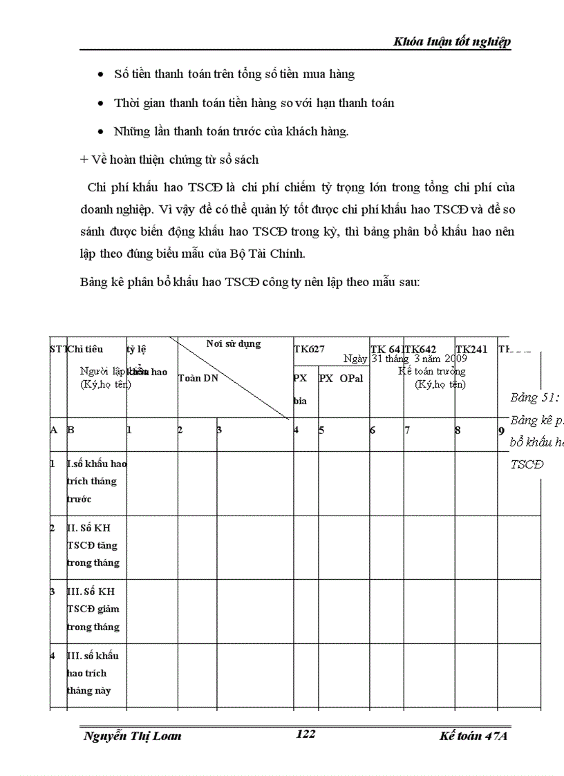 image for page Hoàn thiện hạch toán tiêu thụ thành phầm và xác định kết quả kinh doanh trong công ty sản xuất kinh doanh đầu tư và dịch vụ Việt Hà