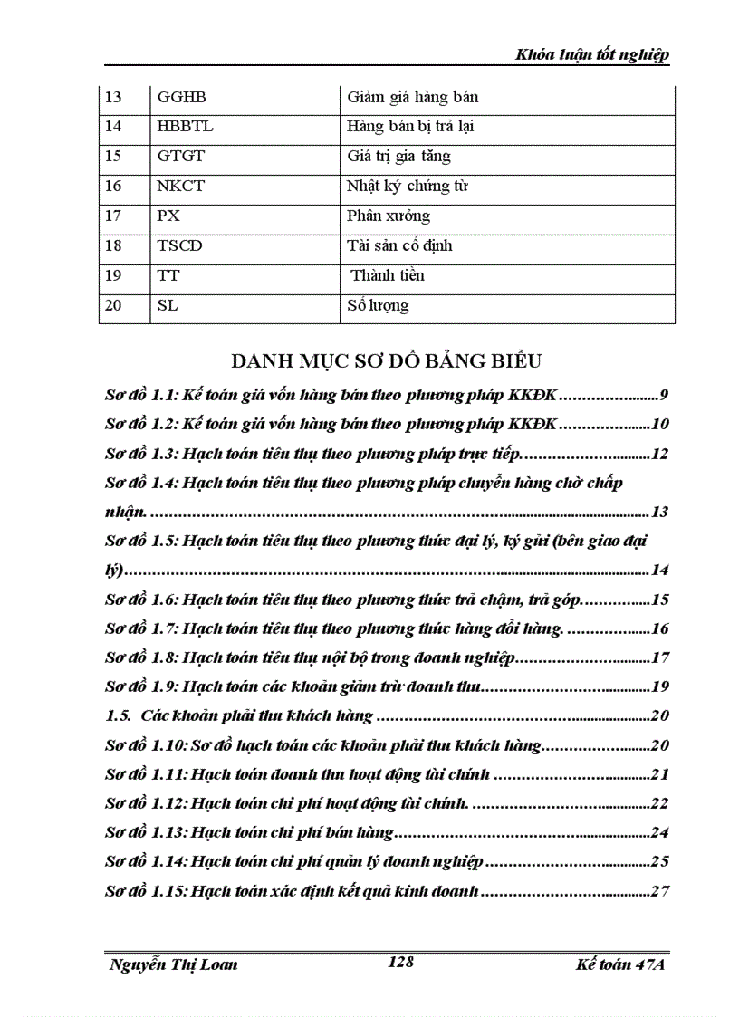 image for page Hoàn thiện hạch toán tiêu thụ thành phầm và xác định kết quả kinh doanh trong công ty sản xuất kinh doanh đầu tư và dịch vụ Việt Hà