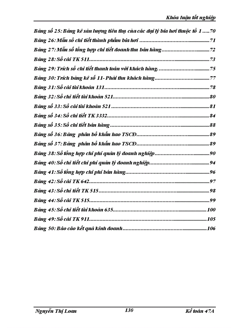image for page Hoàn thiện hạch toán tiêu thụ thành phầm và xác định kết quả kinh doanh trong công ty sản xuất kinh doanh đầu tư và dịch vụ Việt Hà