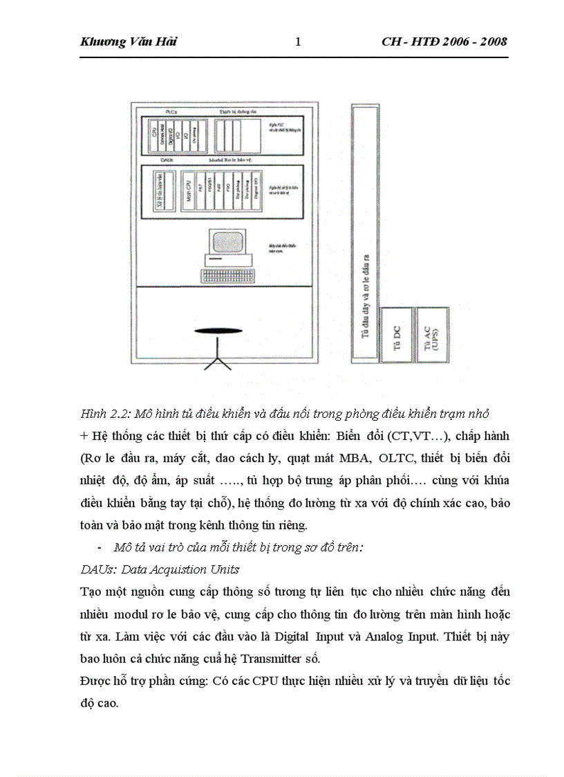 image for page Phân tích khả năng áp dụng các chuẩn truyền thông trong điều khiển giám sát và thu thập dữ liệu.