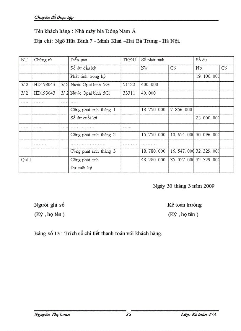 image for page Hoàn thiện hạch toán tiêu thụ và xác định kết quả tiêu thụ thành phẩm trong công ty sản xuất kinh doanh và đầu tư Việt Hà