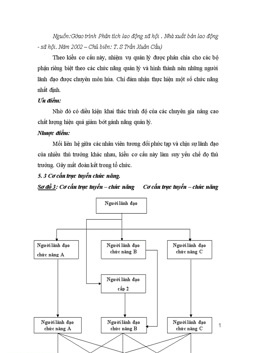 image for page Hoàn thiện tổ chức bộ máy quản lý tại công ty CP công nghệ thương mại và 3C