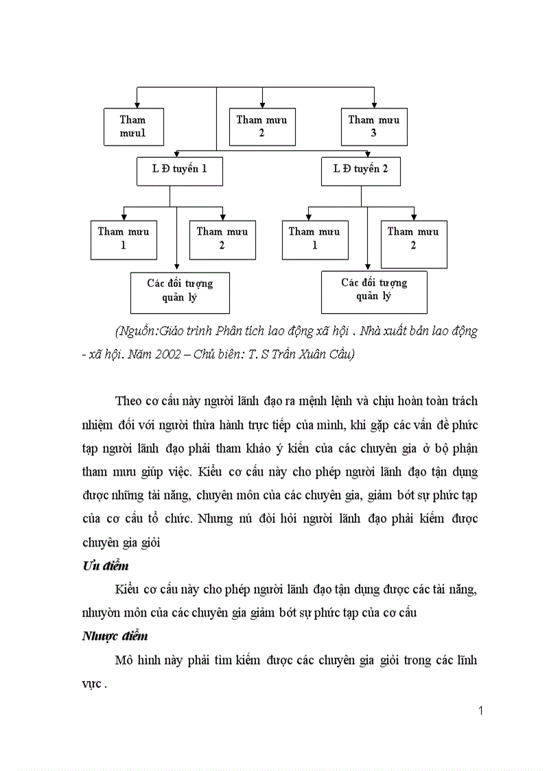 image for page Hoàn thiện tổ chức bộ máy quản lý tại công ty CP công nghệ thương mại và 3C