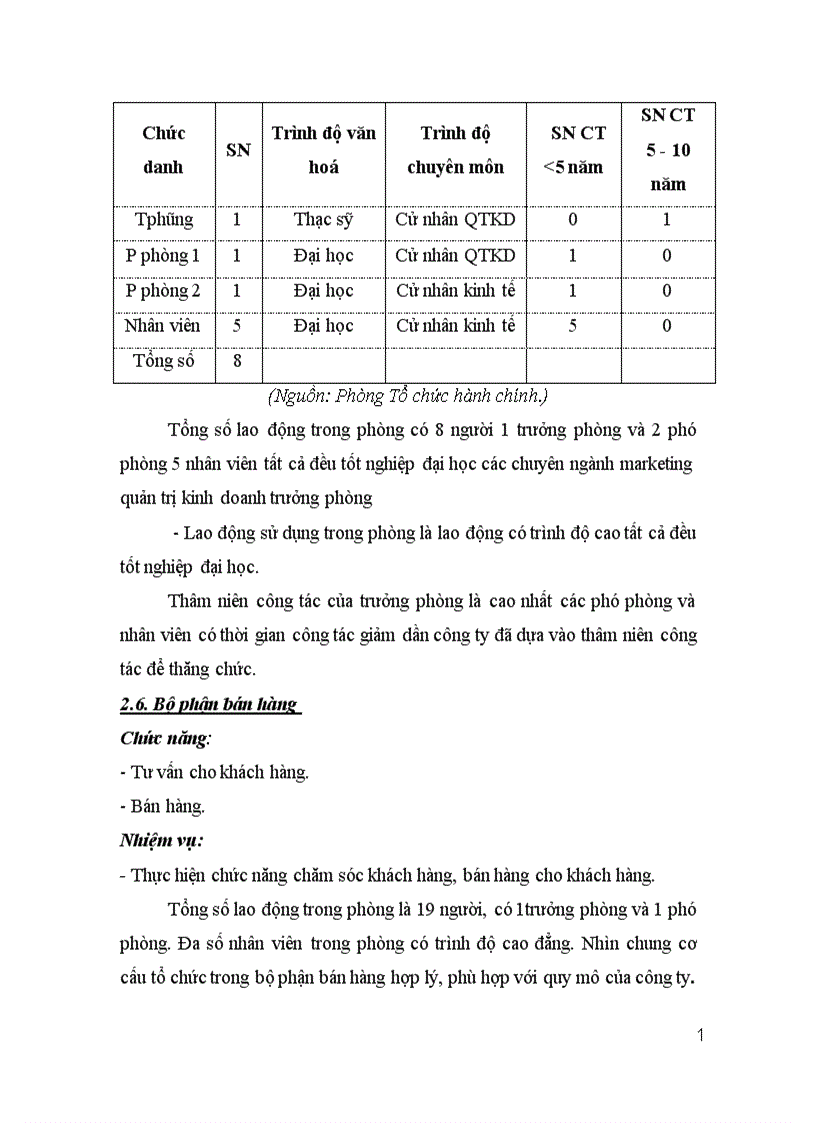 image for page Hoàn thiện tổ chức bộ máy quản lý tại công ty CP công nghệ thương mại và 3C