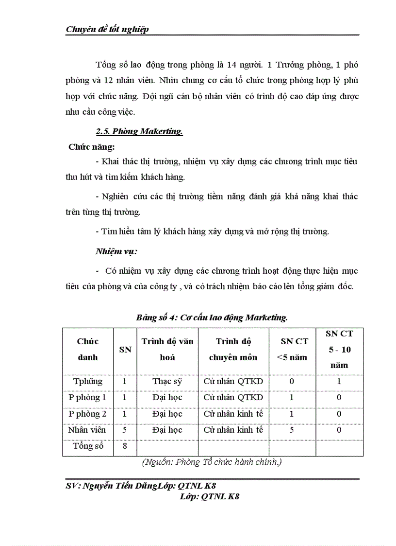 image for page Hoàn thiện bộ máy quản lý công ty cổ phần công nghệ thương mai 3C