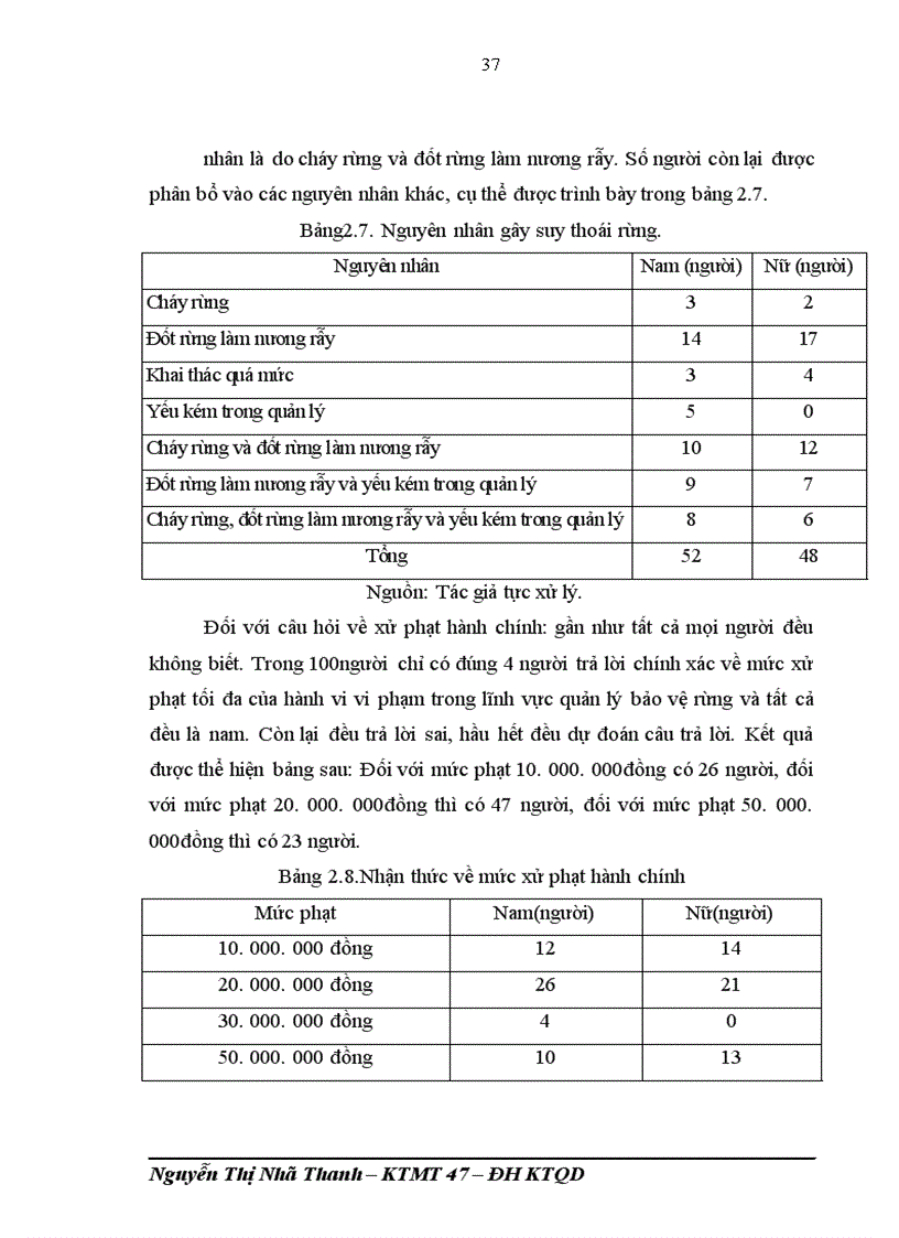 image for page Suy thoái và bảo vệ rừng. Hiện trạng và giải pháp