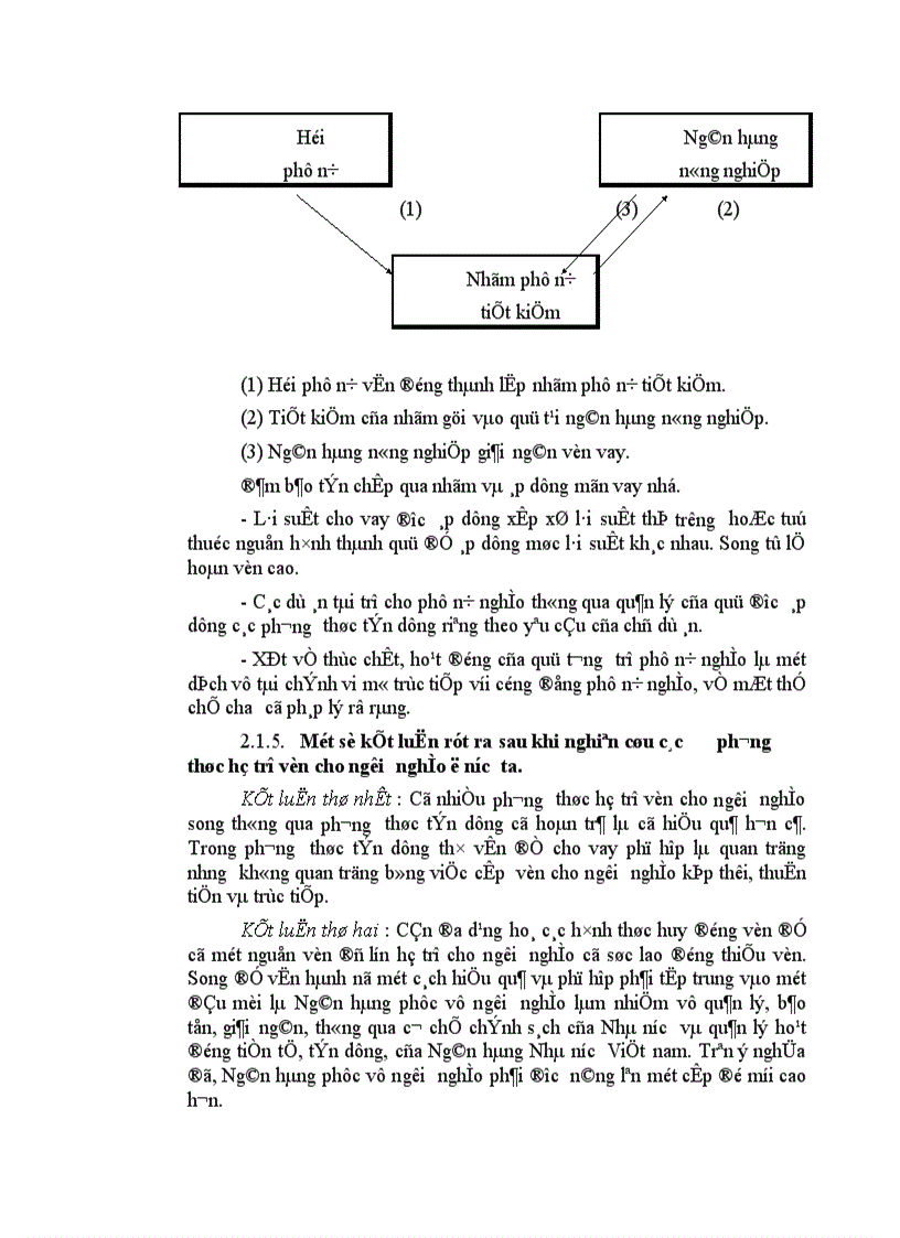 image for page Giải pháp tạo lập và sử dụng vốn hỗ trợ giảm nghèo trong điều kiện hiện nay ở nước ta.