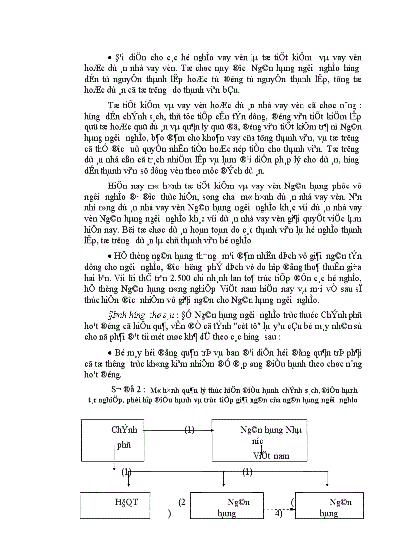 image for page Giải pháp tạo lập và sử dụng vốn hỗ trợ giảm nghèo trong điều kiện hiện nay ở nước ta.