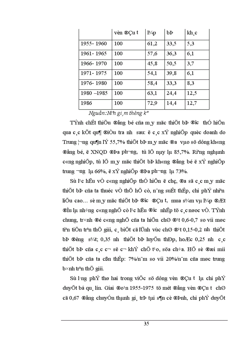 image for page Một số giải pháp để tăng cường huy động và sử dụng các nguồn vốn trong nước.