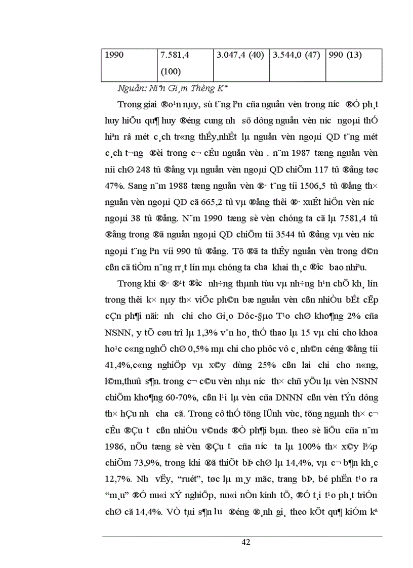 image for page Một số giải pháp để tăng cường huy động và sử dụng các nguồn vốn trong nước.