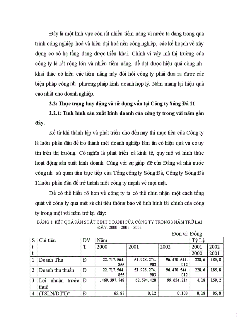 image for page Huy động và sử dụng vốn tại công ty Sông Đà 11.