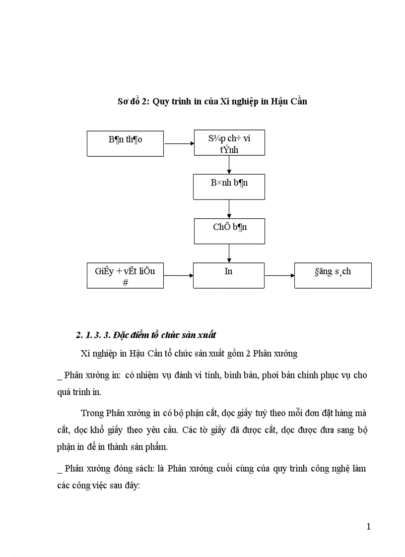 image for page Một số giải pháp nâng cao hiệu quả sử dụng vốn tại Xí nghiệp in Hậu Cần.