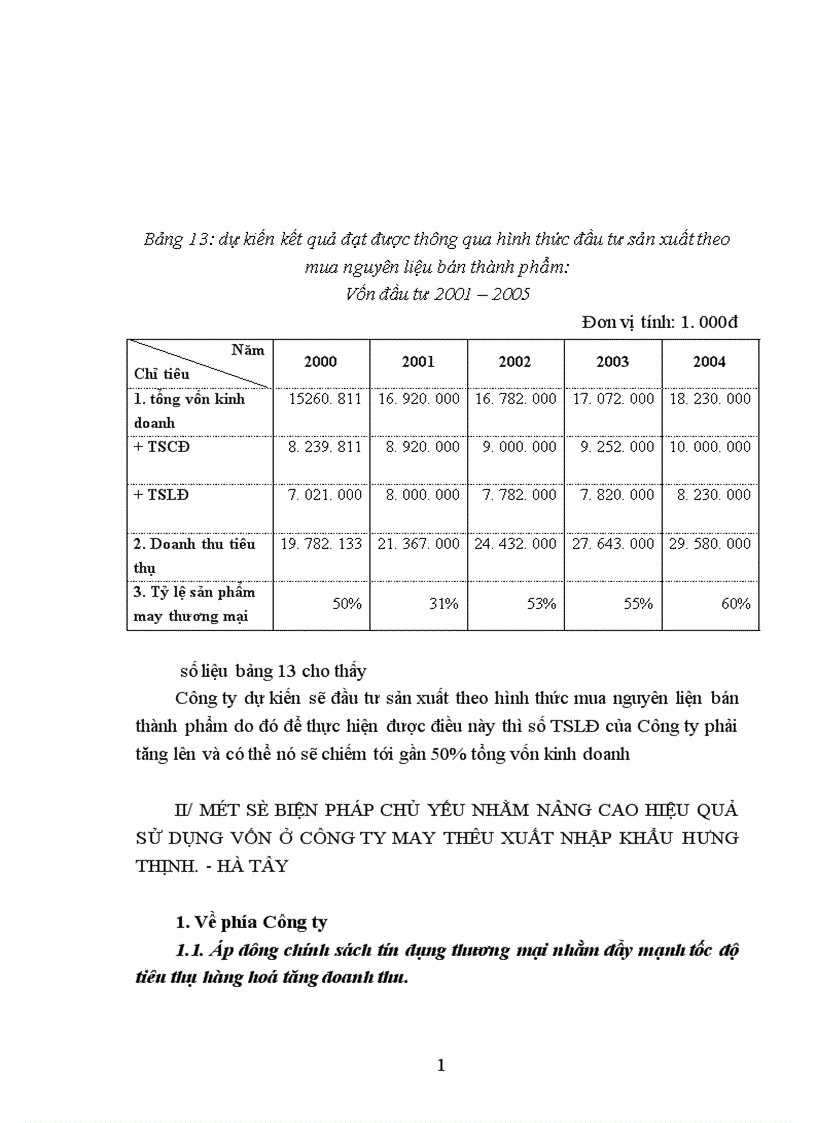 image for page Một số giải pháp nhằm nâng cao hiệu quả sự dụng vốn ở công ty may Hưng Thịnh –Hà Tây.