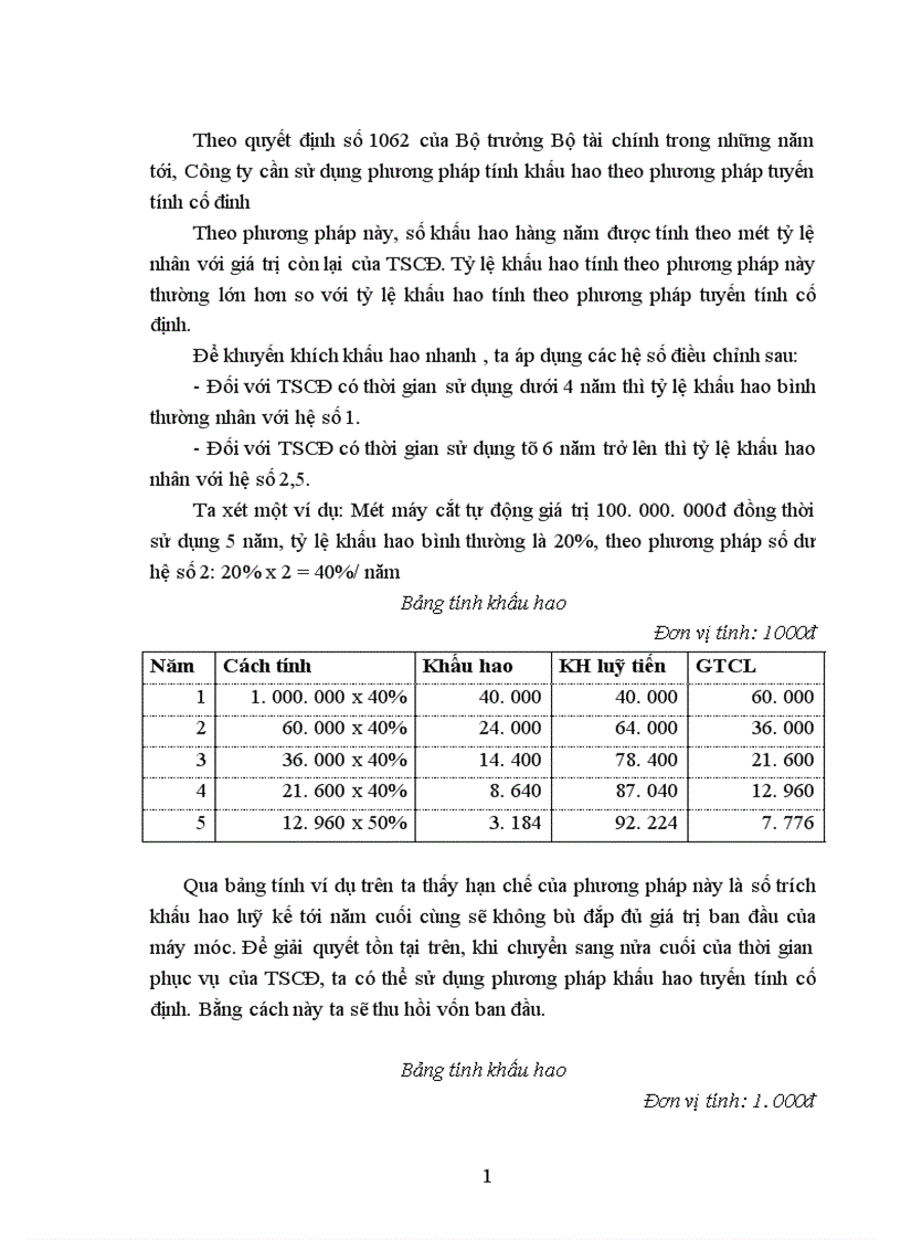 image for page Một số giải pháp nhằm nâng cao hiệu quả sự dụng vốn ở công ty may Hưng Thịnh –Hà Tây.