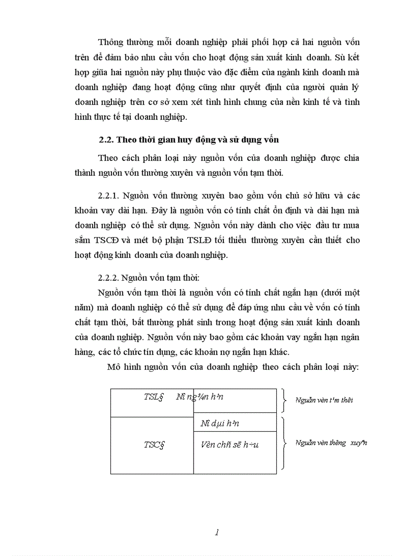 image for page Các biện pháp nâng cao hiệu quả sử dụng vốn ở Công ty cổ phần xây dựng thuỷ lợi 3 Nghệ An.