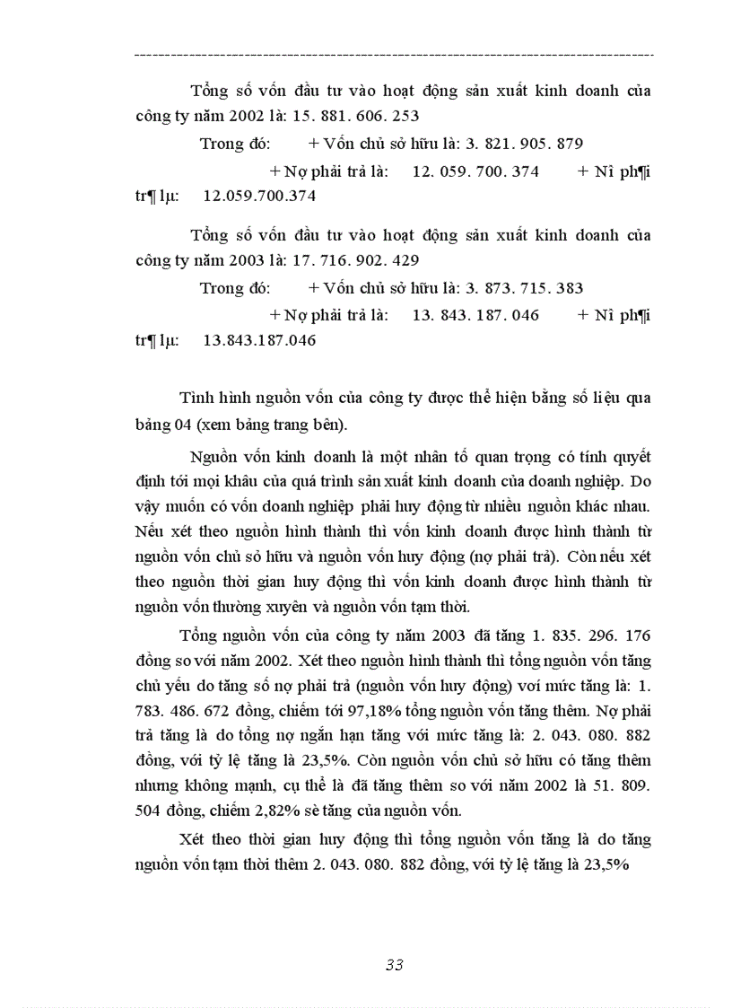 image for page Các biện pháp nâng cao hiệu quả sử dụng vốn ở Công ty cổ phần xây dựng thuỷ lợi 3 Nghệ An.