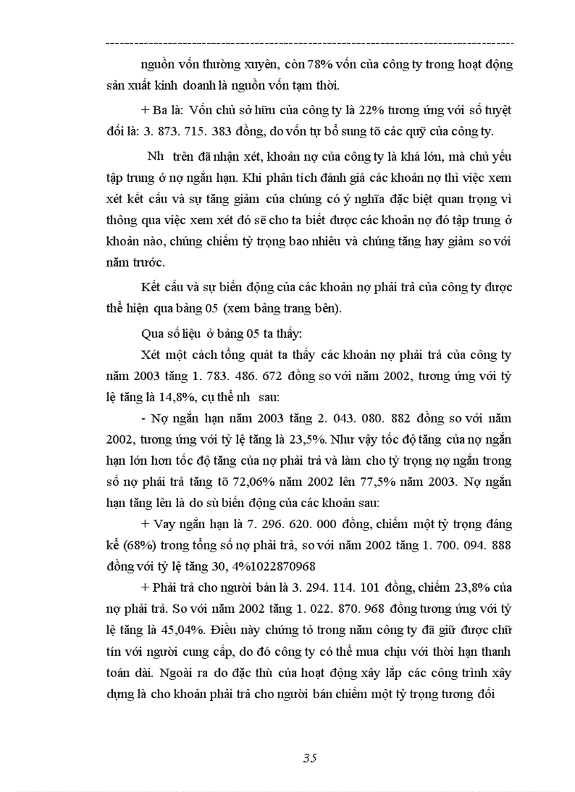 image for page Các biện pháp nâng cao hiệu quả sử dụng vốn ở Công ty cổ phần xây dựng thuỷ lợi 3 Nghệ An.